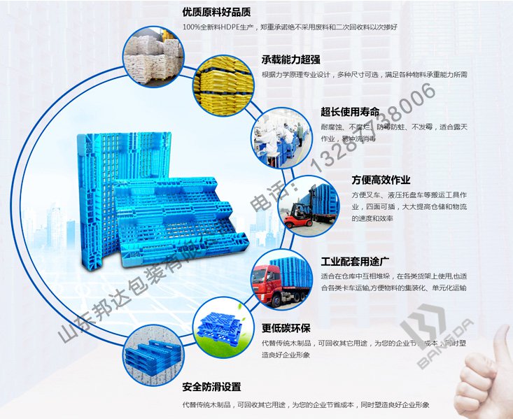 塑料托盤生產廠家